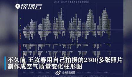 天空|老人连续7年拍摄天空