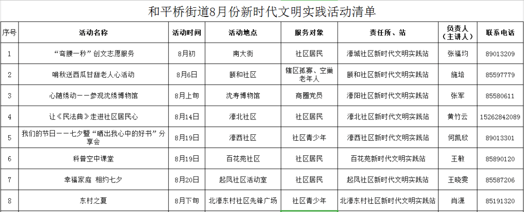 和平桥街道8月份新时代文明实践活动清单公示