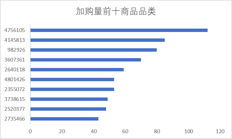 be5c3392b62c46c1a8d673456e259437.png