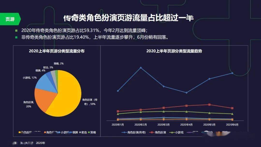 2020年中国游戏gdp_2020年中国gdp(2)