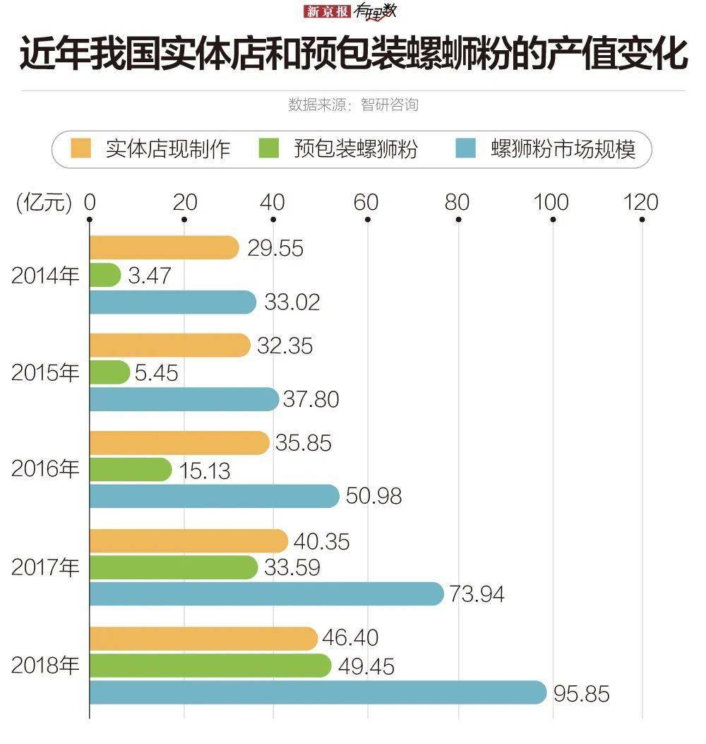 广西上半年gdp(2)