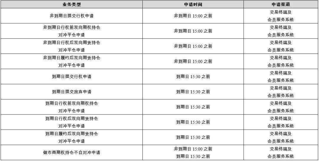 金融存款和gdp不成正比_付出和回报不成正比(2)