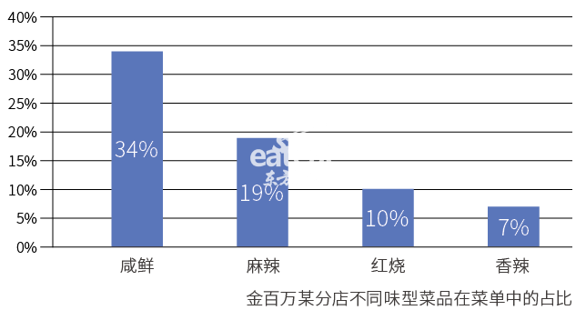 人均法_中国人均寿命(3)