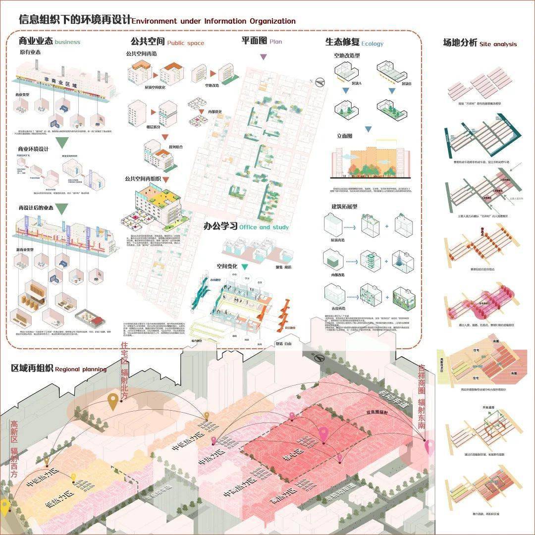 曹庙村人口_人口普查(3)