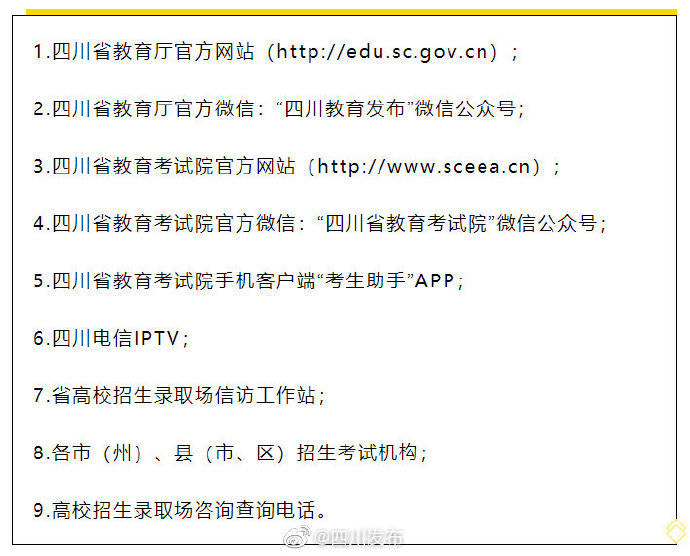 杨璐绮|四川考生注意了！以下9种为高考录取官方查询渠道
