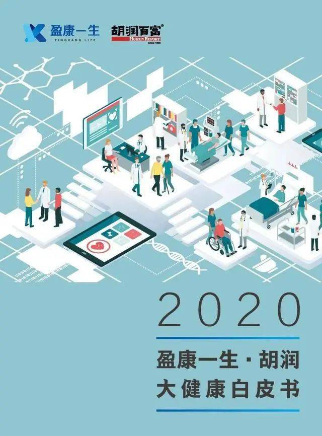 2020年健康产业8万亿_心理健康手抄报