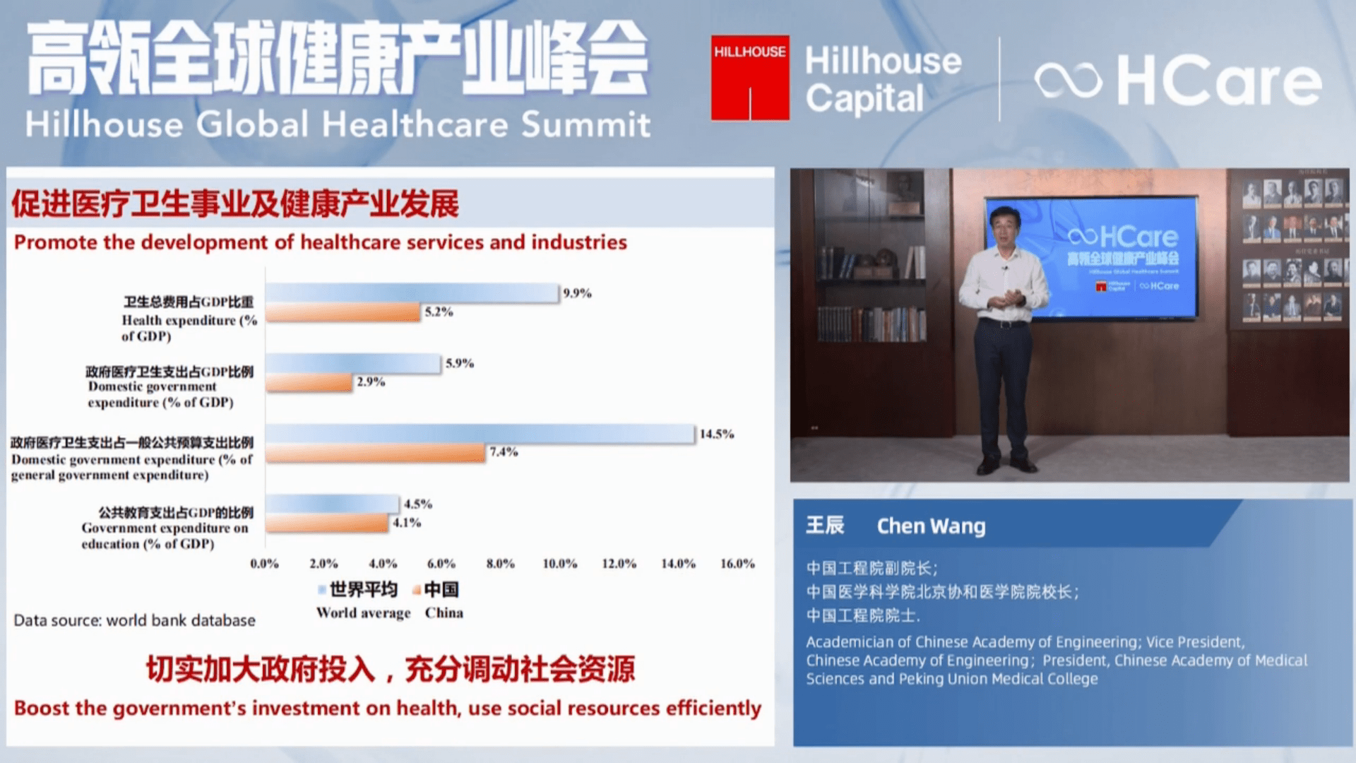 2020社会保障投入占G_社会保障卡图片(2)