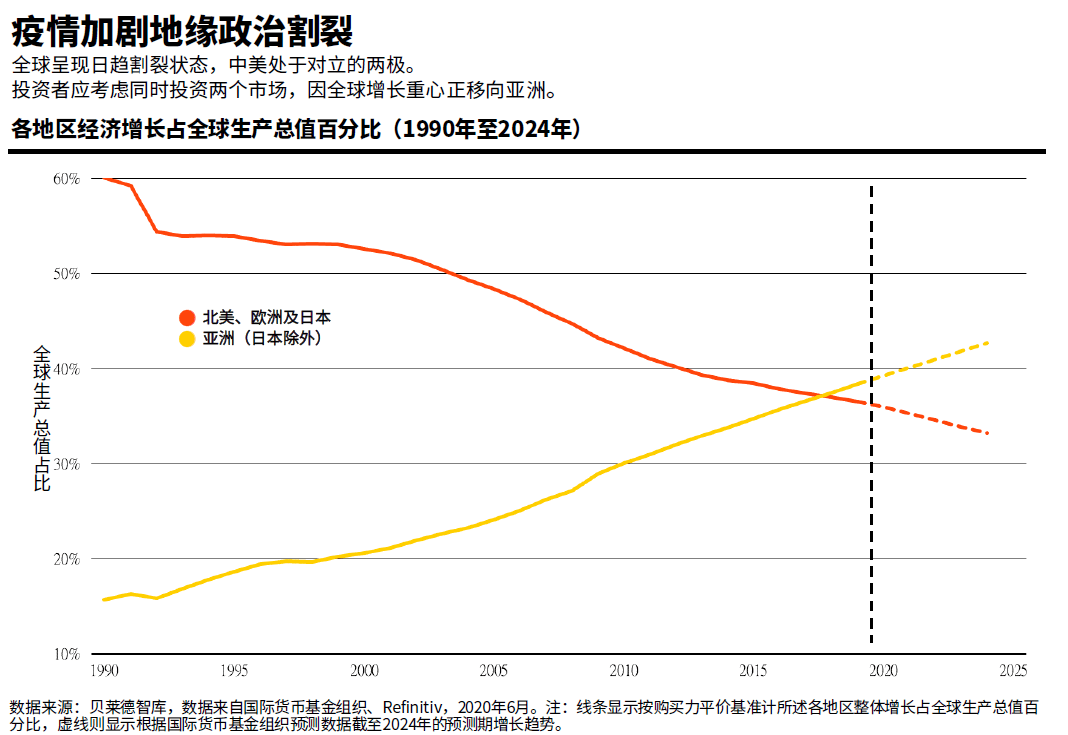 2020年中国和美国的g_中国留学生和美国黑人(2)