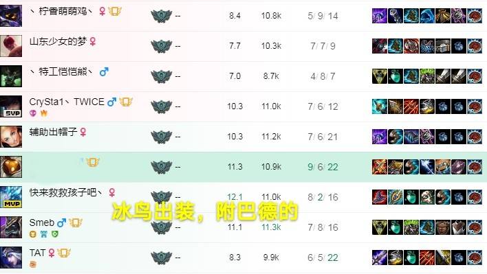 比斗榜排名(2)