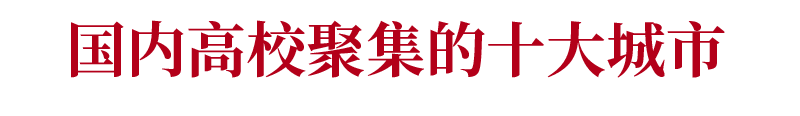 教育|【物理教育】为什么要去大城市上大学? 这是最好的答案