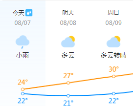 三门峡市区人口2021_2021年三门峡市区普通高中招生政策问答