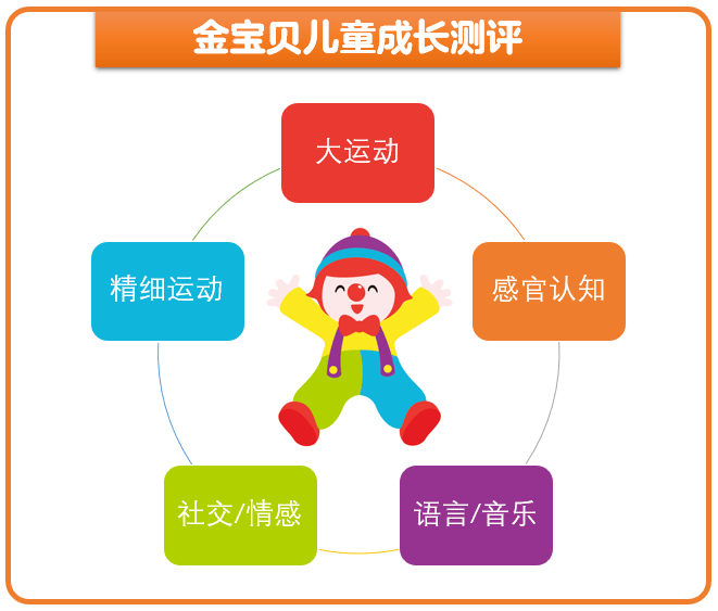 能力|“三十而已”的我们：护犊子也要有能力！