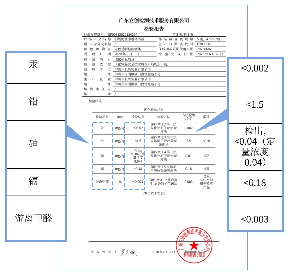 皮肤|买一送一 ！浑身黏腻，用这款海盐沐浴露清爽一“夏”！