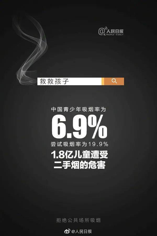 真相|别再害我了”8岁女孩肺癌晚期,真相竟是孩子被迫吸了2040根烟?!“爸爸