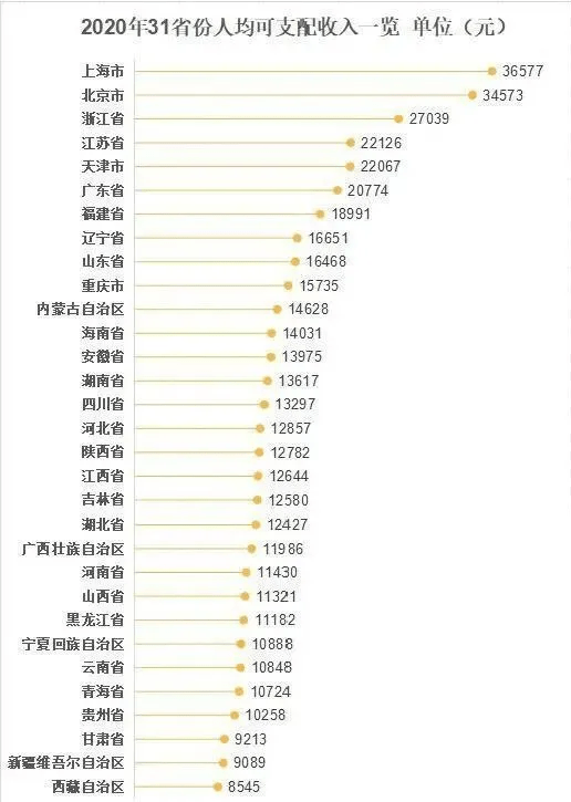 全国2020上半年无锡g_2020年无锡地铁规划图