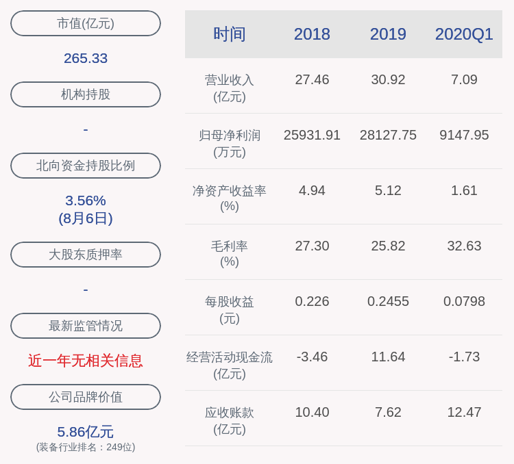 事项|交易异动！航发控制：不存在应披露而未披露的重大事项 近3个交易日上涨21.89%