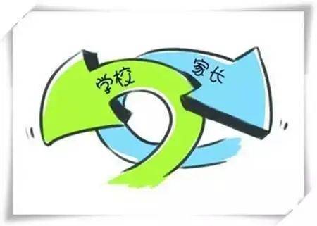 bug|家长和老师沟通失效，这个bug咋修复？