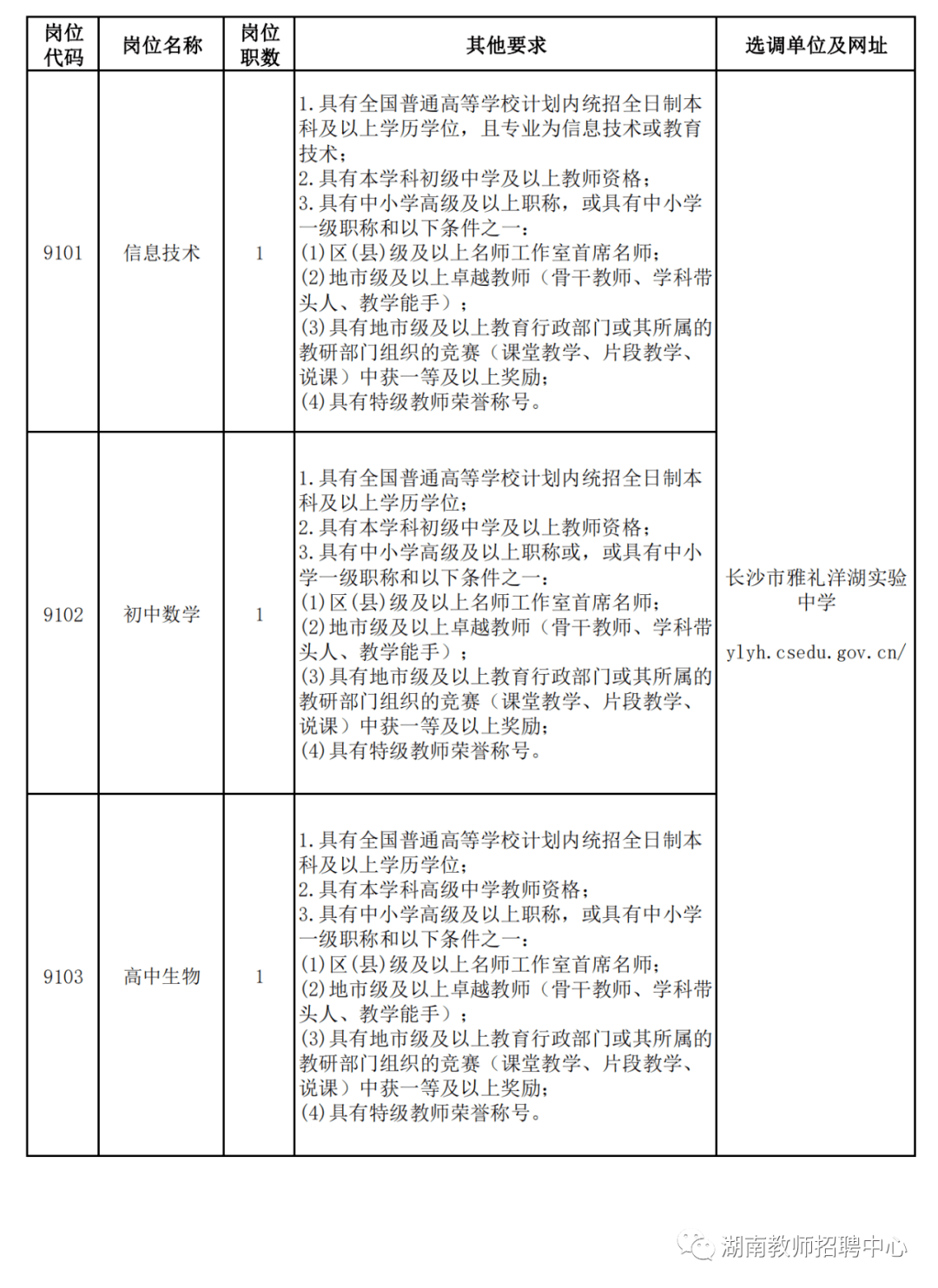 全国人口学历_第七次全国人口普查(2)