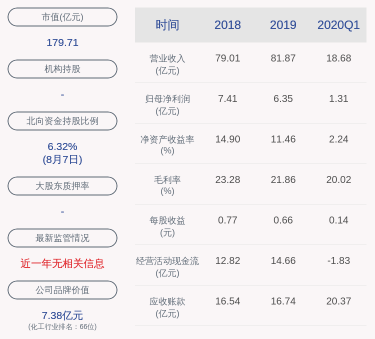 比例|注意！杭氧股份：中国华融减持计划届满，累计减持965万股