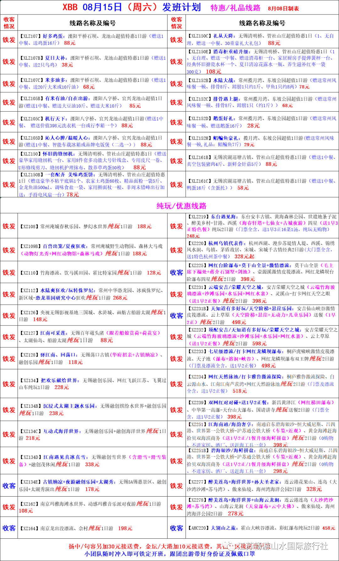 人口普查发放平板收回吗_人口普查