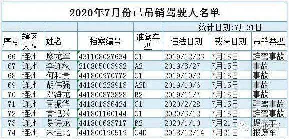 连州人口还剩多少_你的人生还剩多少电量