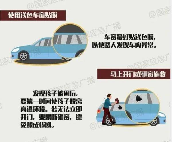 妈妈|1岁孩子高温天被锁车内，妈妈拒砸窗？家长千万别大意