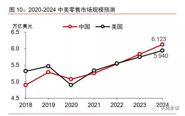 人口双循环_滚床单的双人口图片