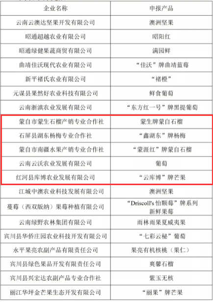 2020年云南红河各县g_云南红河哈尼梯田图片(3)