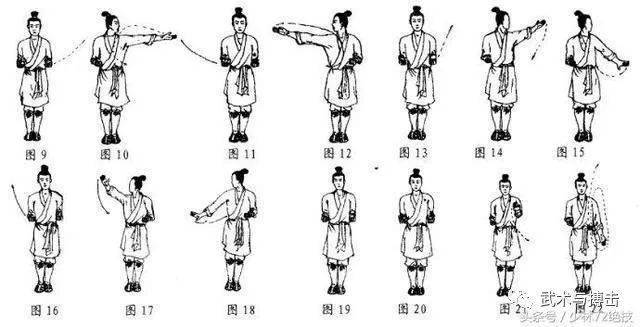 武当内功练习秘法