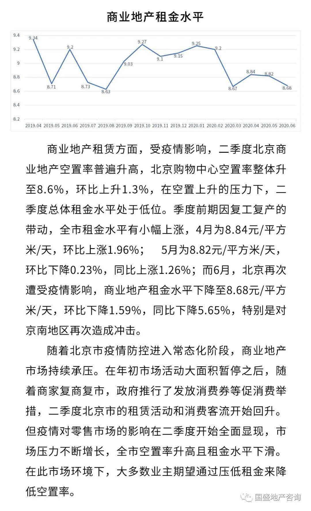 2020年北京第二季度g_2020年9月四级第二套