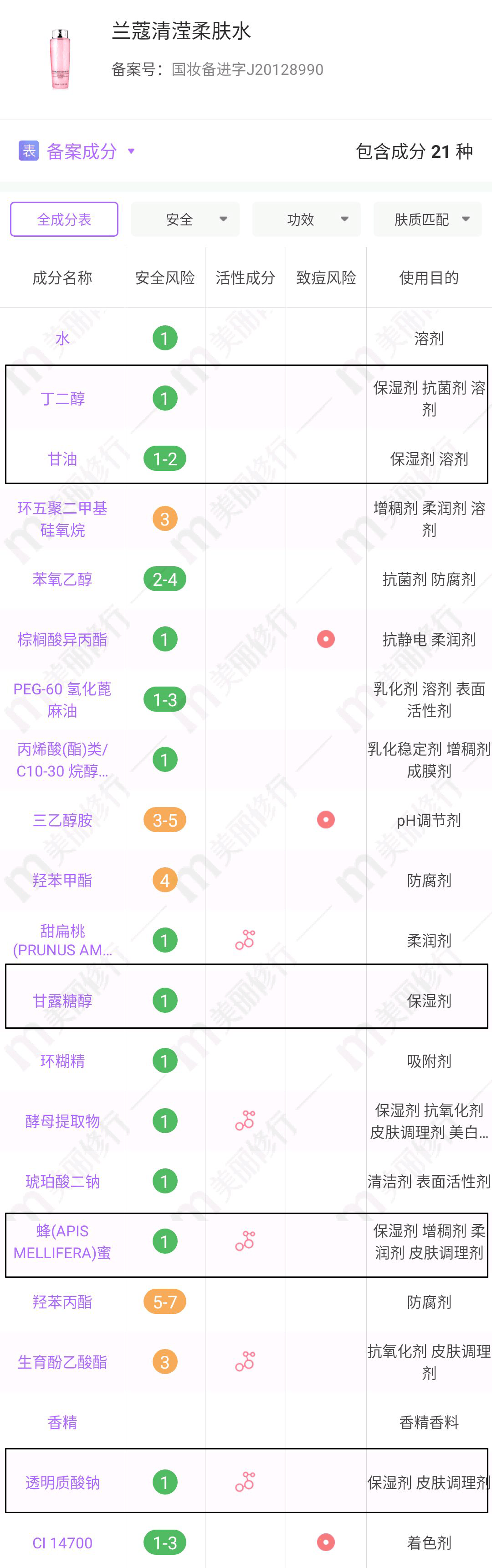 艾派德|爽肤水？柔肤水？精华水？苟命啊，我到底该怎么选？！