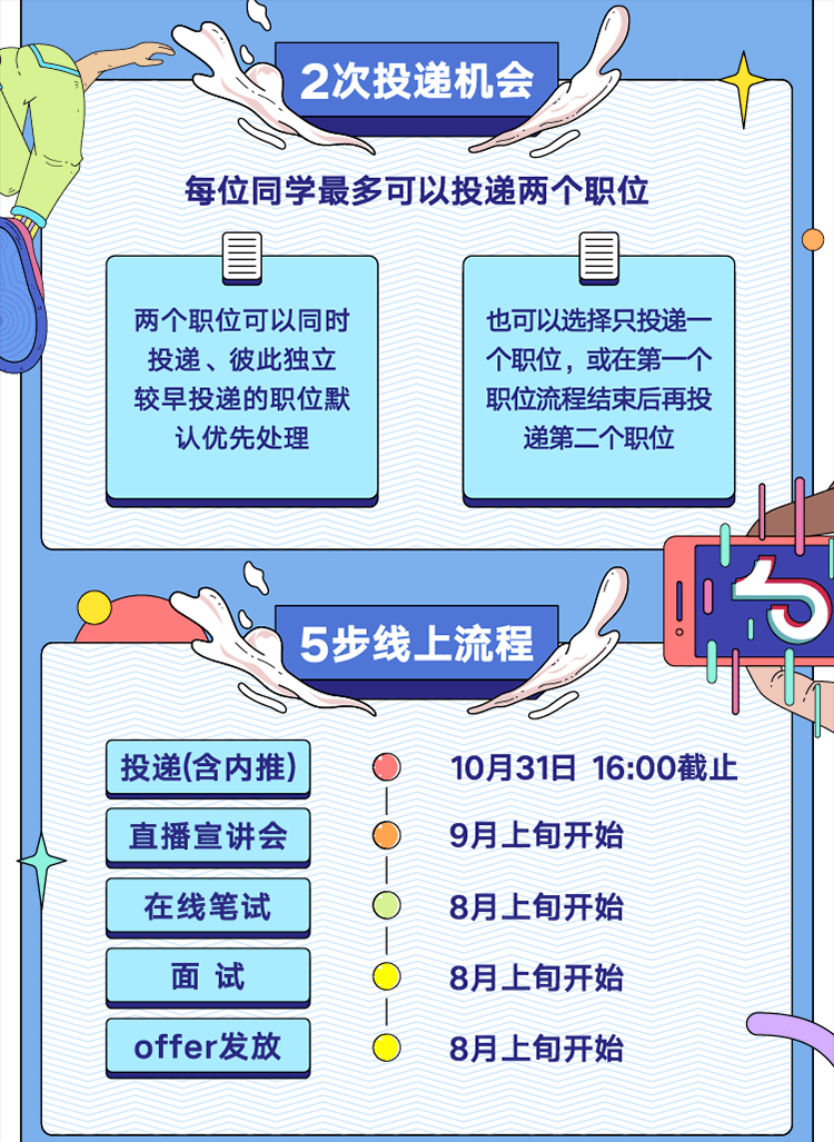 字节跳动2021校园招聘官网 d277e0aa4eb043a0990bc936b5b696cb.png
