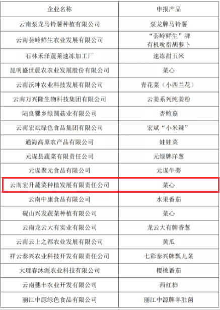 2020年云南红河各县g_云南红河哈尼梯田图片(3)