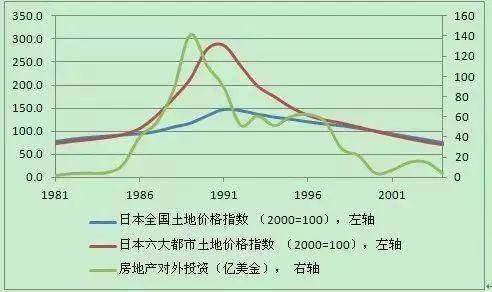 哪些国家人口负增长_中国欲实行精英路线 24年后6.5亿人口,人均身价破亿