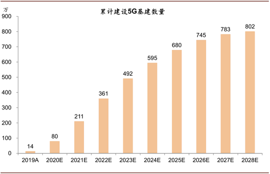 2020年赣州gdp多少钱_2020年赣州交通规划图(2)