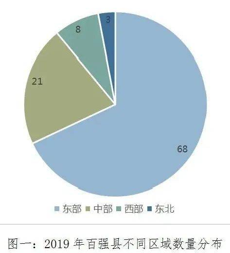 襄阳上半年gdp(3)