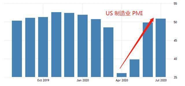 为什么我们还处于GDP阶段_GDP与GNP的区别(3)