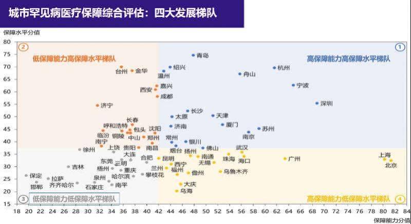 一针就要70万！罕见病用药这么贵，能否纳入医保？