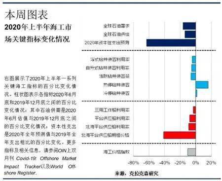野村：印度劳工改革降低企业合规成本 但用工成本或将攀升