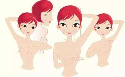 改变生活方式远离乳腺疾病