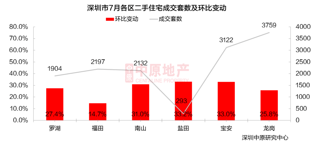 壹号本有必要升级gdp吗_2019年美国GDP增加了8500亿美元,而美国政府债务总量猛增1.2万亿美元,存量政府债务与(3)