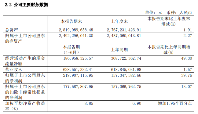 机构大举砸盘，7倍疫苗大牛股又跌停！大佬葛卫东获利丰厚，姐弟两人左右手“互倒”？