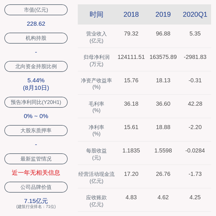 交易异动！天山股份：近3个交易日上涨20.98%