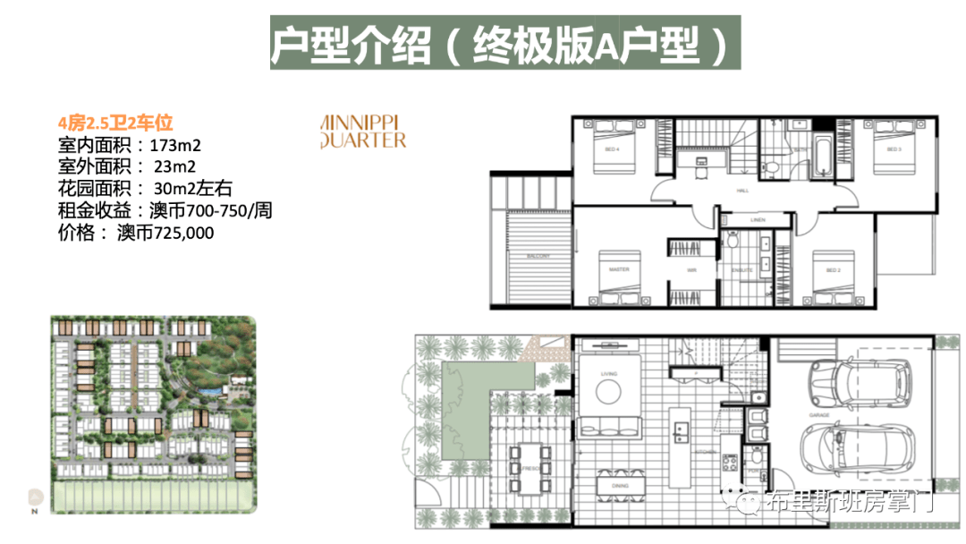 在你还在纠结公寓or别墅时，中环的联排已经卖疯了