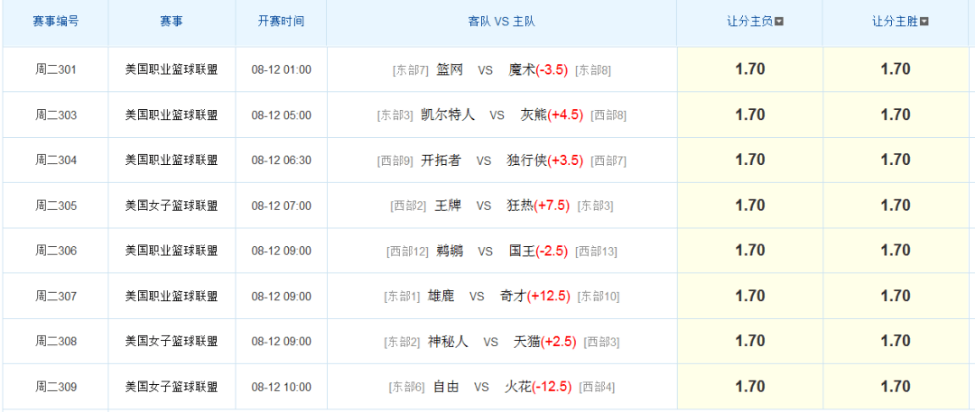 vs排名_意大利vs英格兰(3)