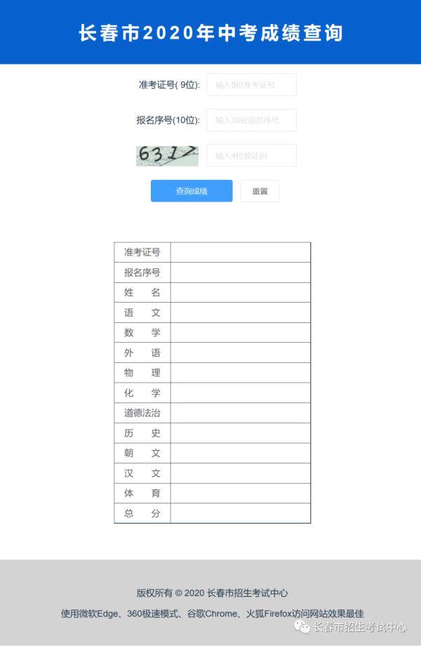 长春|长春中考分数线公布！