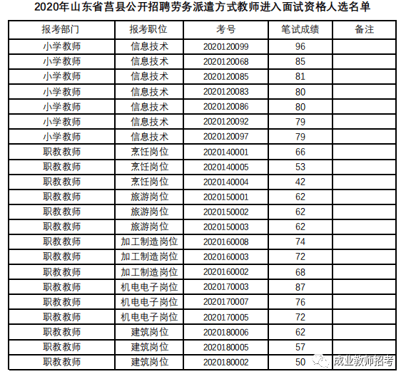 莒县人口数_莒县人民医院(3)