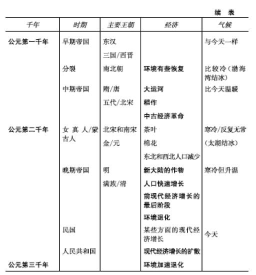 大象|世界大象日｜大象为何从中国的北方撤退到西南地区？