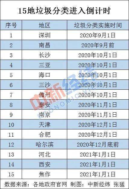 日本垃圾分类人均GDP_日本华人聚集区西川口 垃圾成灾 ,附近居民 可能是中国人干的(2)