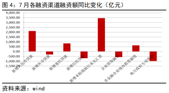 油价占gdp越小经济越稳定吗_全球经济不好 油价将一直低迷(3)